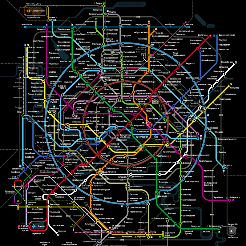 Mapa topológico
